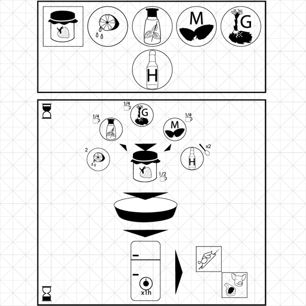 australian barbecue recipe