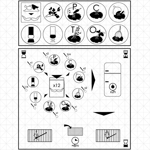 australian barbecue recipe