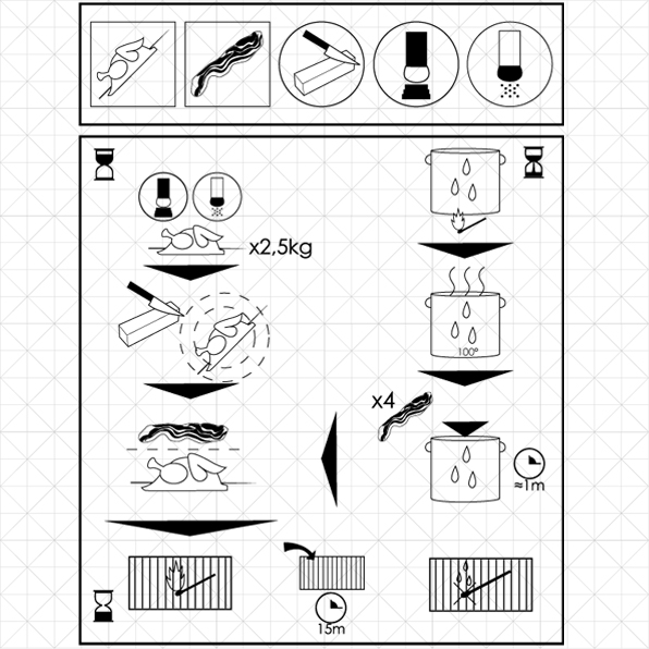 australian barbecue recipe