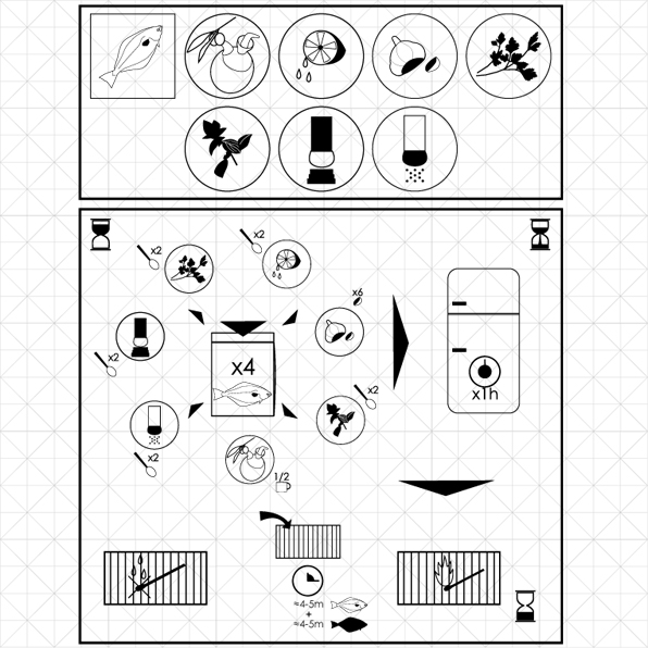 australian barbecue recipe