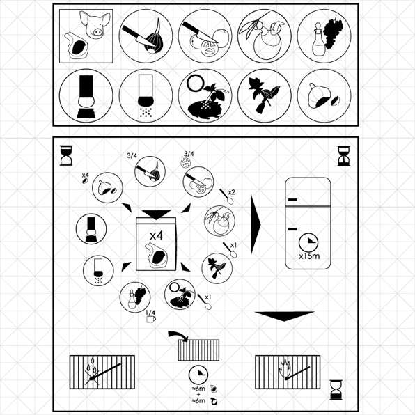australian barbecue recipe