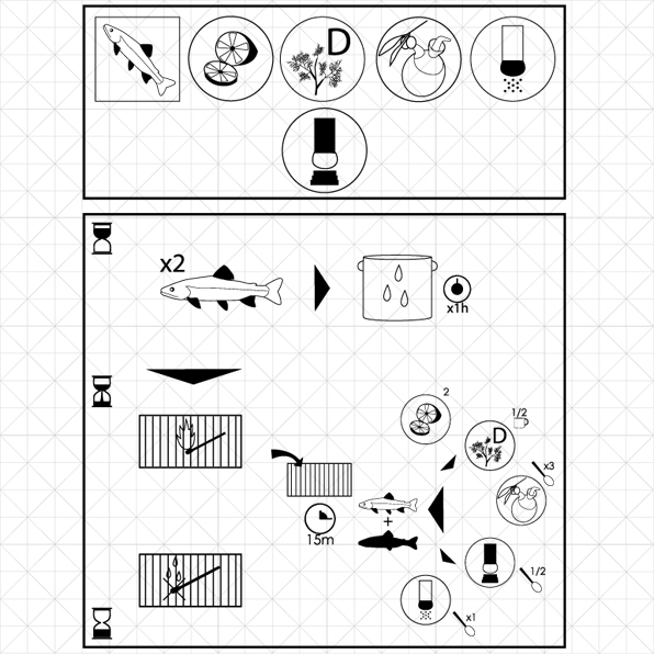 australian barbecue recipe
