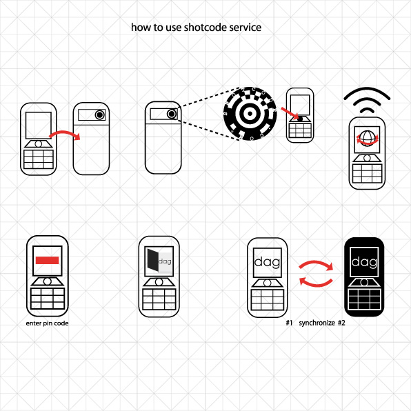 icons for agenda presentation