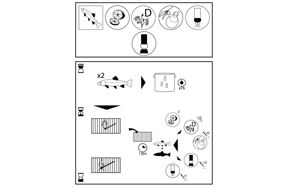 barbecue in the sack product