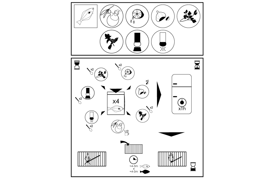 barbecue in the sack product