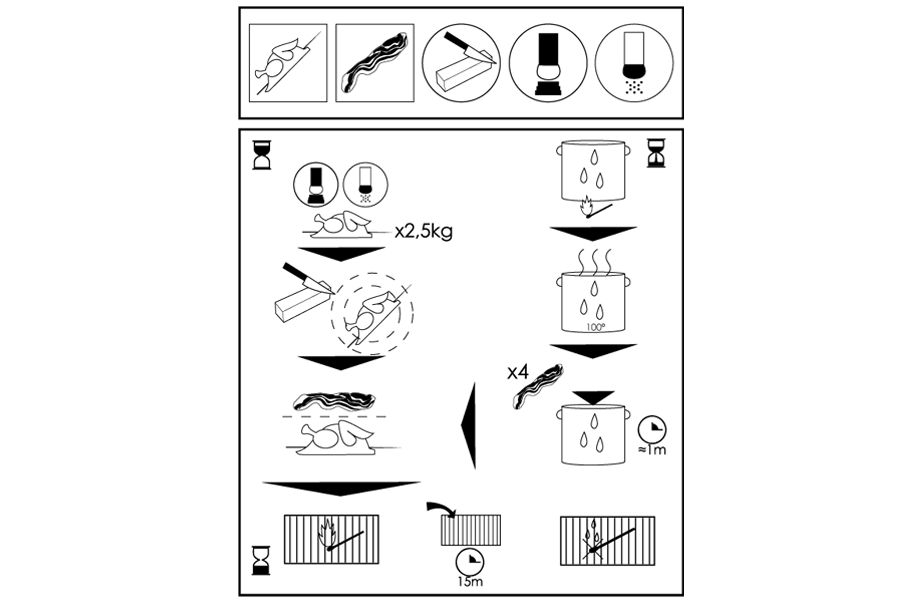 barbecue in the sack product