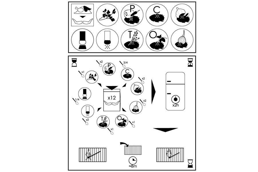 barbecue in the sack product