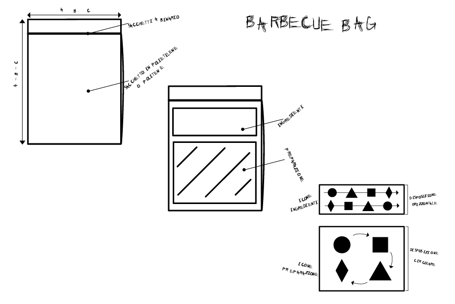 barbecue in the sack product