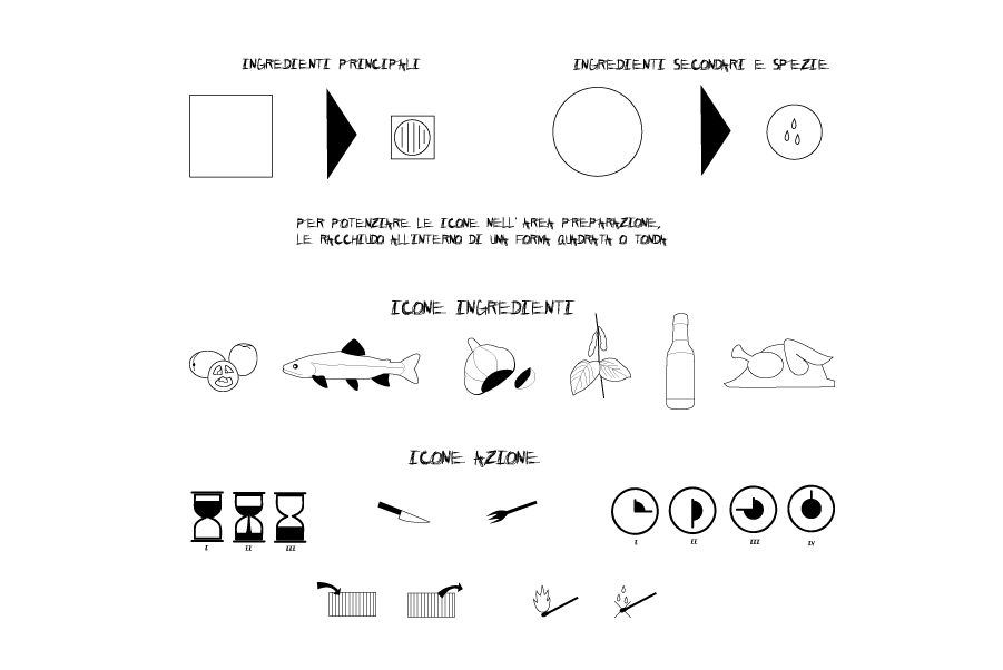 barbecue in the sack product