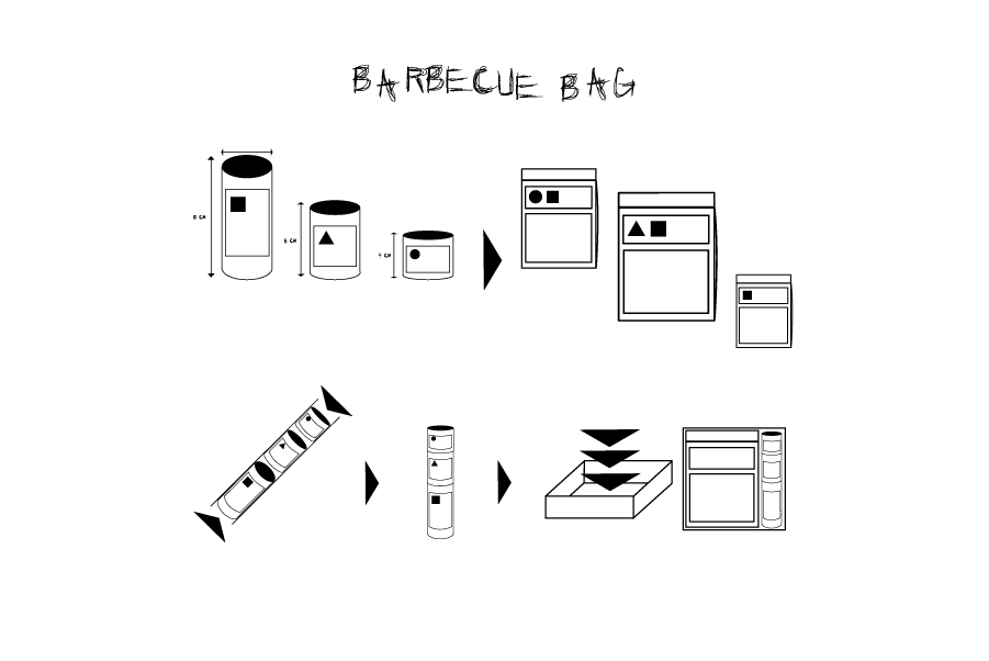 barbecue in the sack product